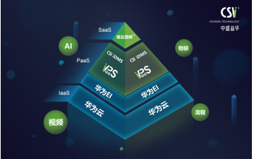 【在家怎么能赚钱】2020年小白互联网创业的方向以及项目的推荐（一）.png