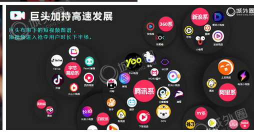 【在家怎么能赚钱】2020年小白互联网创业的方向以及项目的推荐（二）.png