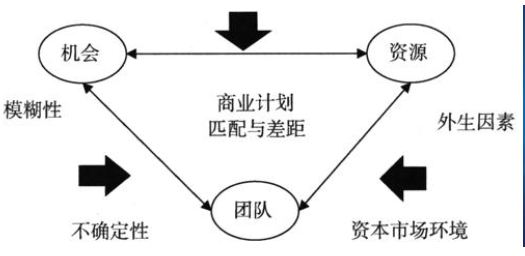 【互联网创业论坛】不要把创业成功的希望寄托在亲戚朋友身上.png