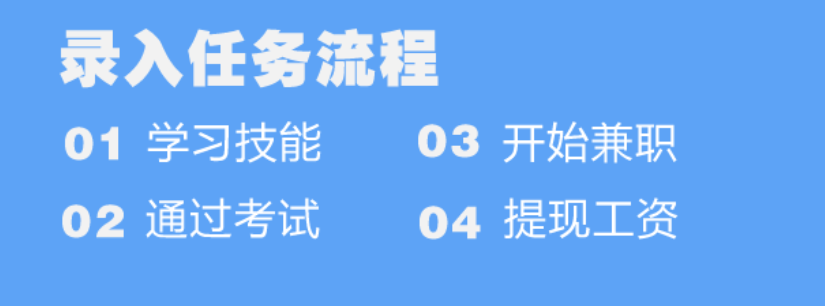 兼职打字员可信吗?  网上打字赚钱骗子的典型广告.png