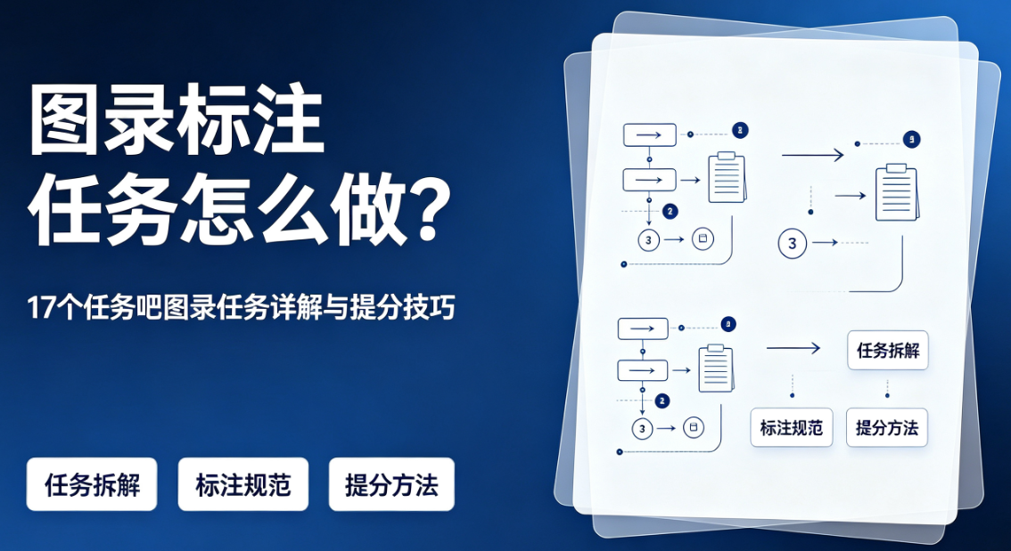 图录标注任务怎么做？17任务吧图录任务详解与提分技巧.png